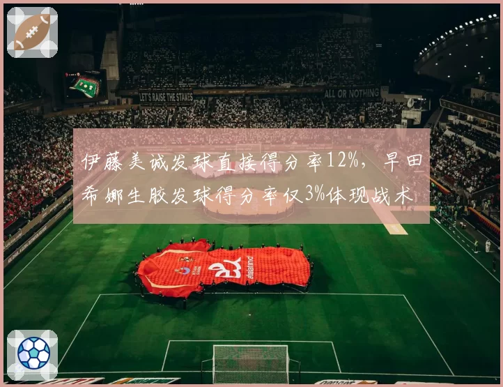 伊藤美诚发球直接得分率12%，早田希娜生胶发球得分率仅3%体现战术差异